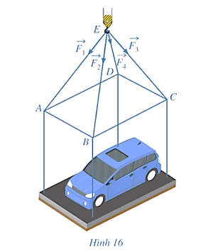 Một chiếc ô tô được đặt trên mặt đáy dưới của một khung sắt có dạng hình hộp chữ nhật với đáy trên là hình chữ nhật ABCD, (ảnh 1)