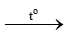 Đề xuất hai cách (không dùng hoá chất và có dùng hoá chất) để làm mềm mẫu nước có tính cứng tạm thời chứa Ca(HCO3)2 (ảnh 1)