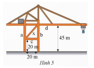 Trên cần trục ở Hình 5, hai trụ a và b đứng cách nhau 20 m, hai xà ngang c và d (ảnh 1)