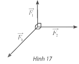 Ba lực F1;F2;F3  cùng tác động vào một vật có phương đôi một vuông góc và có độ lớn lần lượt là 2 N; 3N; 4 N (Hình 17). Tính độ lớn hợp lực của ba lực đã cho.   (ảnh 1)