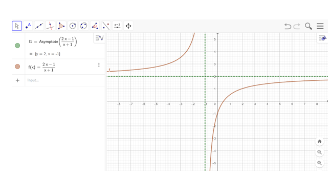 Cho các hàm số phân thức hữu tỉ sau:   (2) ; y= 2x-1/x+1       a) Tìm đạo hàm cấp một của các hàm số trên. (ảnh 3)