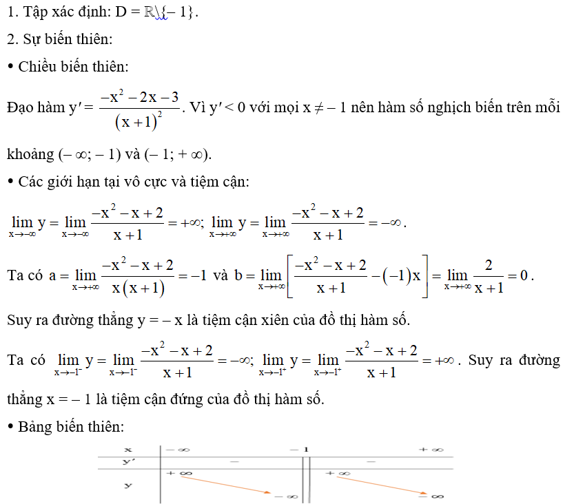 Khảo sát và vẽ đồ thị của các hàm số sau:  c) y= -x^2 -x+2/ x+1 . (ảnh 1)