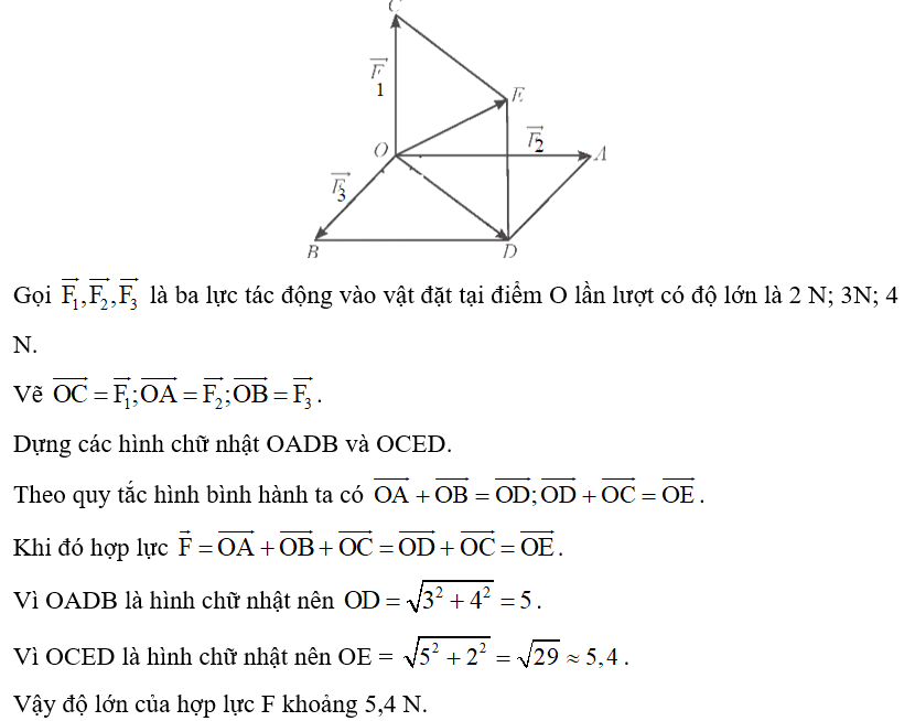 Ba lực F1;F2;F3  cùng tác động vào một vật có phương đôi một vuông góc và có độ lớn lần lượt là 2 N; 3N; 4 N (Hình 17). Tính độ lớn hợp lực của ba lực đã cho.   (ảnh 2)