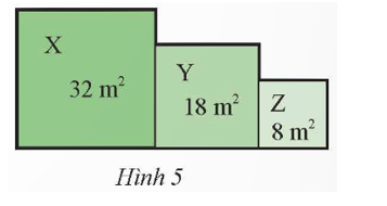 Một vườn hoa gồm ba thửa hình vuông  X, Y, Z lần lượt có diện tích như Hình 5. (ảnh 1)