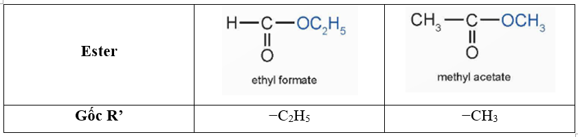 Em hãy xác định gốc R’ trong các ester ở Ví dụ 1.   (ảnh 2)