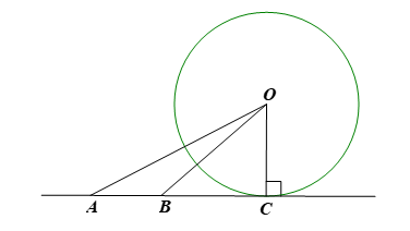 Cho ba điểm A, B, C thẳng hàng, trong đó B nằm giữa A và C. Đường tròn (O) tiếp xúc với đường thẳng AB tại điểm C. Chứng minh AO2 + BC2 = BO2 + AC2. (ảnh 1)
