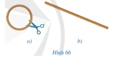 Lấy một vòng tròn không dãn có dạng hình tròn (Hình 66a), cắt vòng dây và kéo thẳng vòng dây đó để nhận được sợi dây như ở Hình 66b. (ảnh 1)