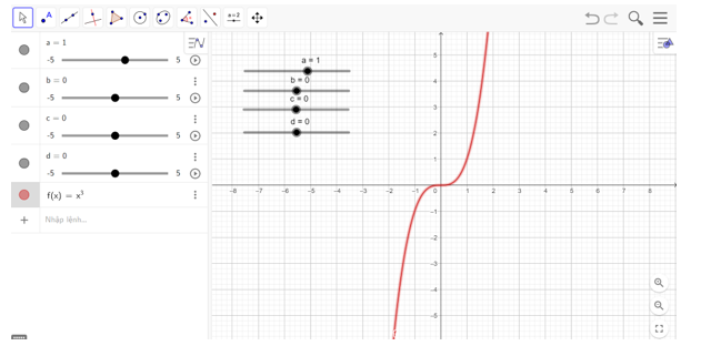 Vẽ đồ thị các hàm số bậc ba sau: a) y = x^3;  (ảnh 3)