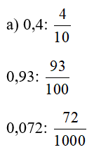 a) Viết các số 0,4; 0,93; 0,072 thành phân số thập phân. (ảnh 1)