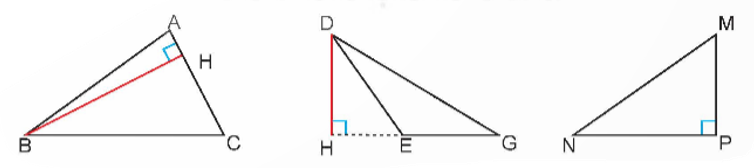 Hãy chỉ ra đáy và đường cao tương ứng được vẽ trong mỗi hình tam giác dưới đây. (ảnh 1)