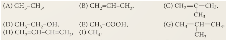 Xét các chất:   Trong các chất trên, chất nào là hydrocarbon, chất nào là alkane? Giải thích. (ảnh 1)