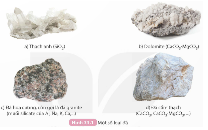 Tìm hiểu thành phần hóa học của một số loại đá Quan sát Hình 33.1 và cho biết: 1. Các loại đá trong hình được tạo thành chủ yếu từ các nguyên tố hóa học nào (ảnh 1)