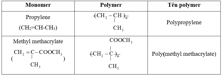 Viết công thức cấu tạo và gọi tên polymer được tổng hợp từ monomer sau:  a) propylene. (ảnh 2)