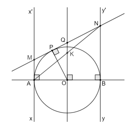 Cho đường tròn (O) đường kính AB, tiếp tuyến xx' tại A và tiếp tuyến (ảnh 1)
