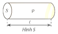 a) Có nhận xét gì về sự biến thiên của điện trở R theo tiết điện S? (ảnh 1)