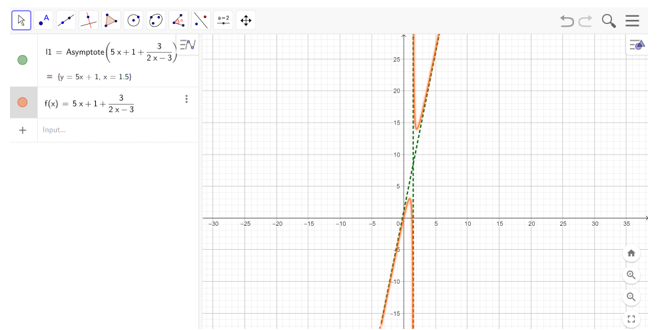 Cho các hàm số phân thức hữu tỉ sau:  4) y= 5x+1+3/ 2x-3 .  a) Tìm đạo hàm cấp một của các hàm số trên. (ảnh 3)