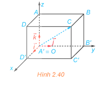 Trong Ví dụ 3, hãy xác định tọa độ của các điểm B, D và C'. (ảnh 1)
