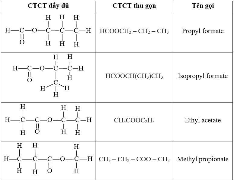 Viết công thức cấu tạo và gọi tên các ester có cùng công thức phân tử C4H8O2. (ảnh 1)