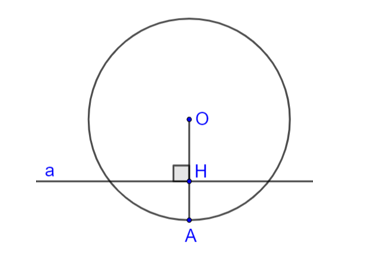 Cho đường thẳng a và điểm O. Gọi H là chân đường vuông (ảnh 2)