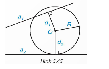 Cho đường tròn (O; R) và hai đường thẳng a1 và a2. Gọi d1, d2 lần lượt là (ảnh 1)