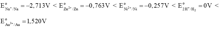 Hãy sắp xếp dãy các ion sau theo chiều tăng dần tính oxi hoá: Na+, Zn2+, Au3+, Ni2+, H+. (ảnh 1)