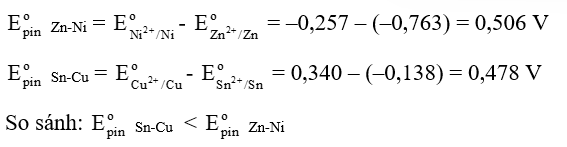 Từ Bảng 10.1, hãy so sánh sức điện động chuẩn của pin Galvani Zn-Ni và Sn-Cu. (ảnh 1)