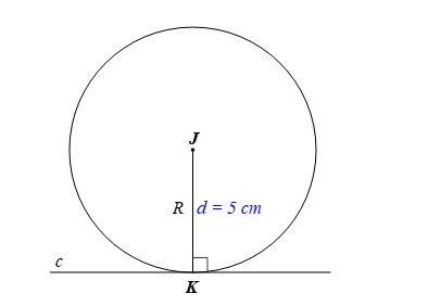 Cho đường tròn (J; 5 cm) và đường thẳng c. Gọi K là chân đường vuông góc (ảnh 2)