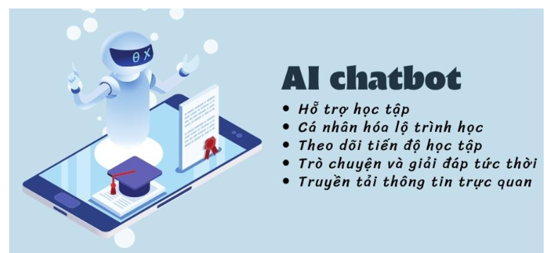 Hãy nêu một số phần mềm ứng dụng trong giáo dục có sử dụng AI. (ảnh 1)