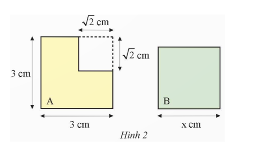 Biết rằng hình A và hình vuông B trong Hình 2 có diện tích bằng nhau. (ảnh 1)