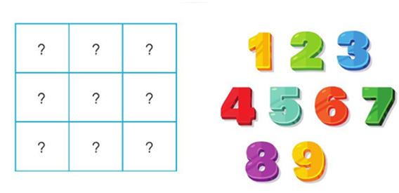 Đặt các số từ 1 đến 9 vào ô ? (mỗi số chỉ dùng một lần) sao cho tổng các số ở hàng dọc và hàng ngang đều là số lẻ: (ảnh 1)