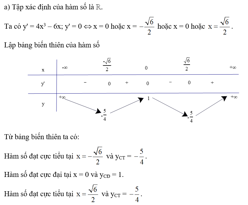 Tìm cực trị của các hàm số sau:  a) y = x^4 – 3x^2 + 1;          (ảnh 1)