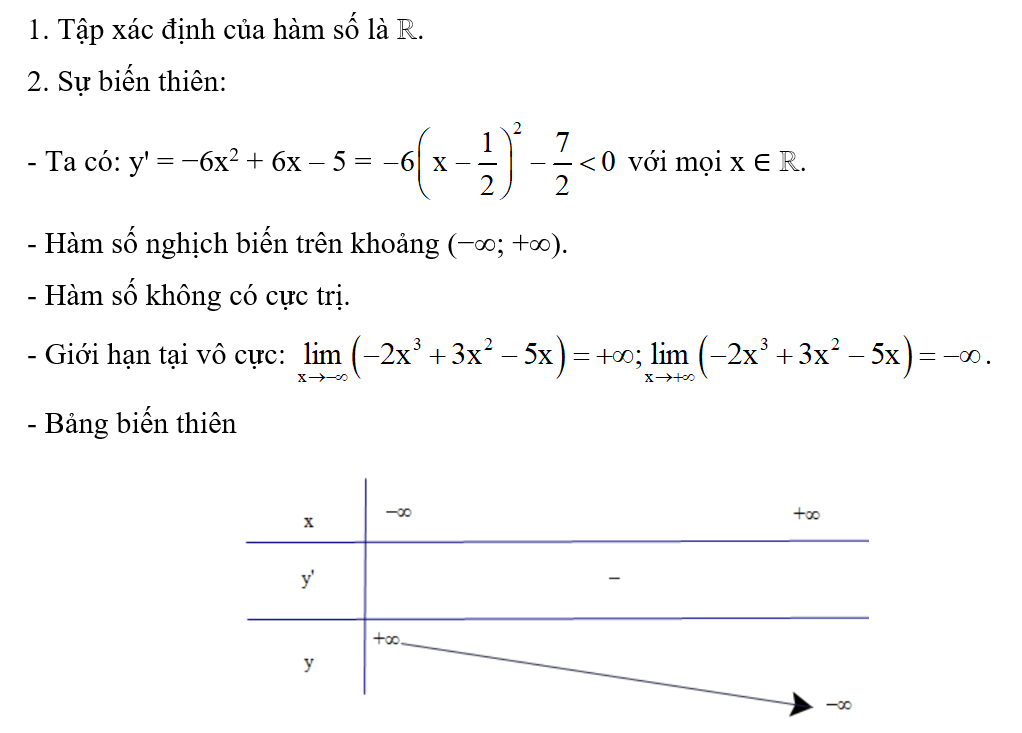 Khảo sát sự biến thiên và vẽ đồ thị của hàm số y = −2x^3 + 3x^2 – 5x. (ảnh 1)