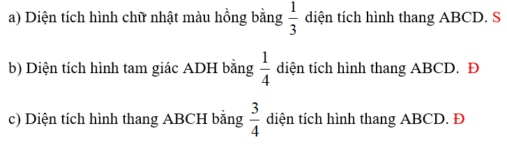 Câu nào đúng, câu nào sai? (ảnh 2)