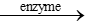 Viết ba phương trình hoá học minh hoạ cho phản ứng có enzyme làm xúc tác mà em đã học. (ảnh 3)