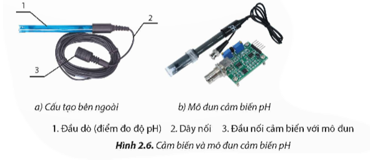 Em hãy nêu công dụng của cảm biến pH ở Hình 2.6a   (ảnh 1)