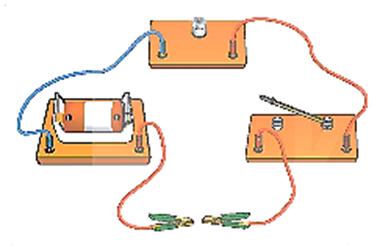 Tìm hiểu về vật dẫn điện và vật cách điện. Chuẩn bị: Bộ dụng cụ mạch điện như các hình 3, 4 và một số vật làm bằng nhôm, nhựa, đồng, sắt, thủy tinh,… (ảnh 3)