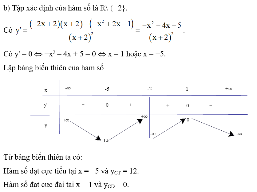 Tìm cực trị của các hàm số sau:   b) y= -x^2 + 2x -1/ x+2  (ảnh 1)