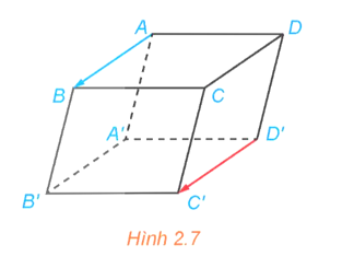 Cho hình hộp ABCD.A'B'C'D' (H.2.7).  a) So sánh độ dài của hai vectơ AB và vecto D'C . (ảnh 1)