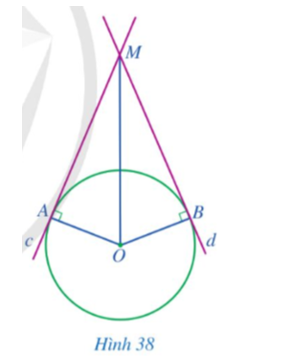Cho đường tròn (O; R). Các đường thẳng c, d lần lượt tiếp xúc với đường tròn (O; R) tại A, B và cắt nhau tại M (Hình 38). (ảnh 1)
