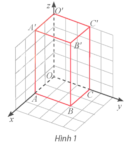 Trong không gian Oxyz, cho hình hộp chữ nhật OABC.O'A'B'C' như Hình 1, biết B'(2; 3; 5). a) Tìm tọa độ các đỉnh còn lại của hình hộp. (ảnh 1)