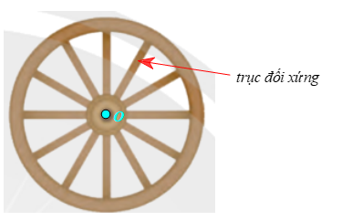 Xác định tâm đối xứng và trục đối xứng của bánh xe trong Hình 7. Giải thích cách làm. (ảnh 2)