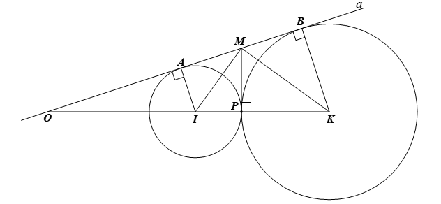 Cho hai đường tròn (I; r) và (K; R) tiếp xúc ngoài với nhau tại P với R ≠ r, đường thẳng a lần lượt tiếp xúc với (I; r) (ảnh 1)