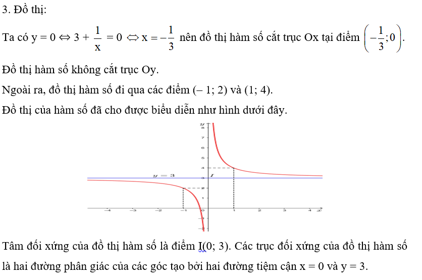 Khảo sát và vẽ đồ thị của các hàm số sau:  a) y = 3 + 1/x ;  (ảnh 2)