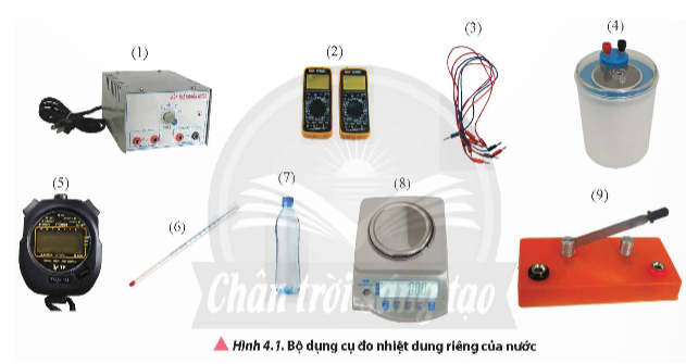 Dựa vào cơ sở lí thuyết và các dụng cụ gợi ý, hãy đề xuất phương án thí nghiệm đo nhiệt (ảnh 1)