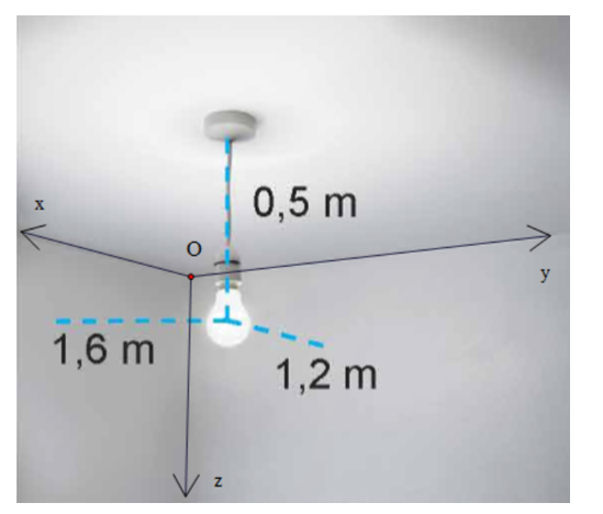 Hình 2.53 minh họa một chiếc đèn được treo cách trần nhà là 0,5 m, cách hai (ảnh 2)