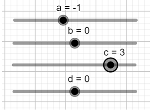 Vẽ đồ thị các hàm số bậc ba sau: c) y = −x^3 + 3x; (ảnh 2)