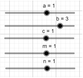 Vẽ đồ thị các hàm số sau c) y = x^2 +3x +1/ x +1 (ảnh 1)