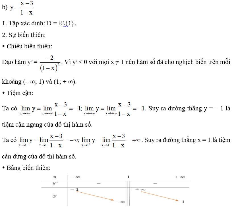 Khảo sát và vẽ đồ thị của các hàm số sau: b) y = x-3/ 1-x (ảnh 1)