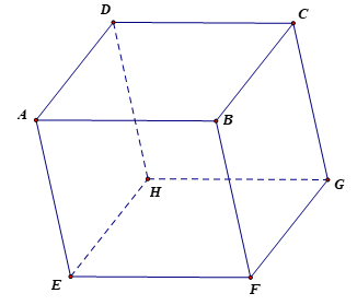 Cho hình hộp ABCD.EFGH. Tìm các vectơ: a) DA+ DC+ DH ;  (ảnh 1)