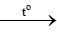 Các muối carbonate của kim loại nhóm IIA đều bị phân huỷ bởi nhiệt:  MCO3(s) (ảnh 1)